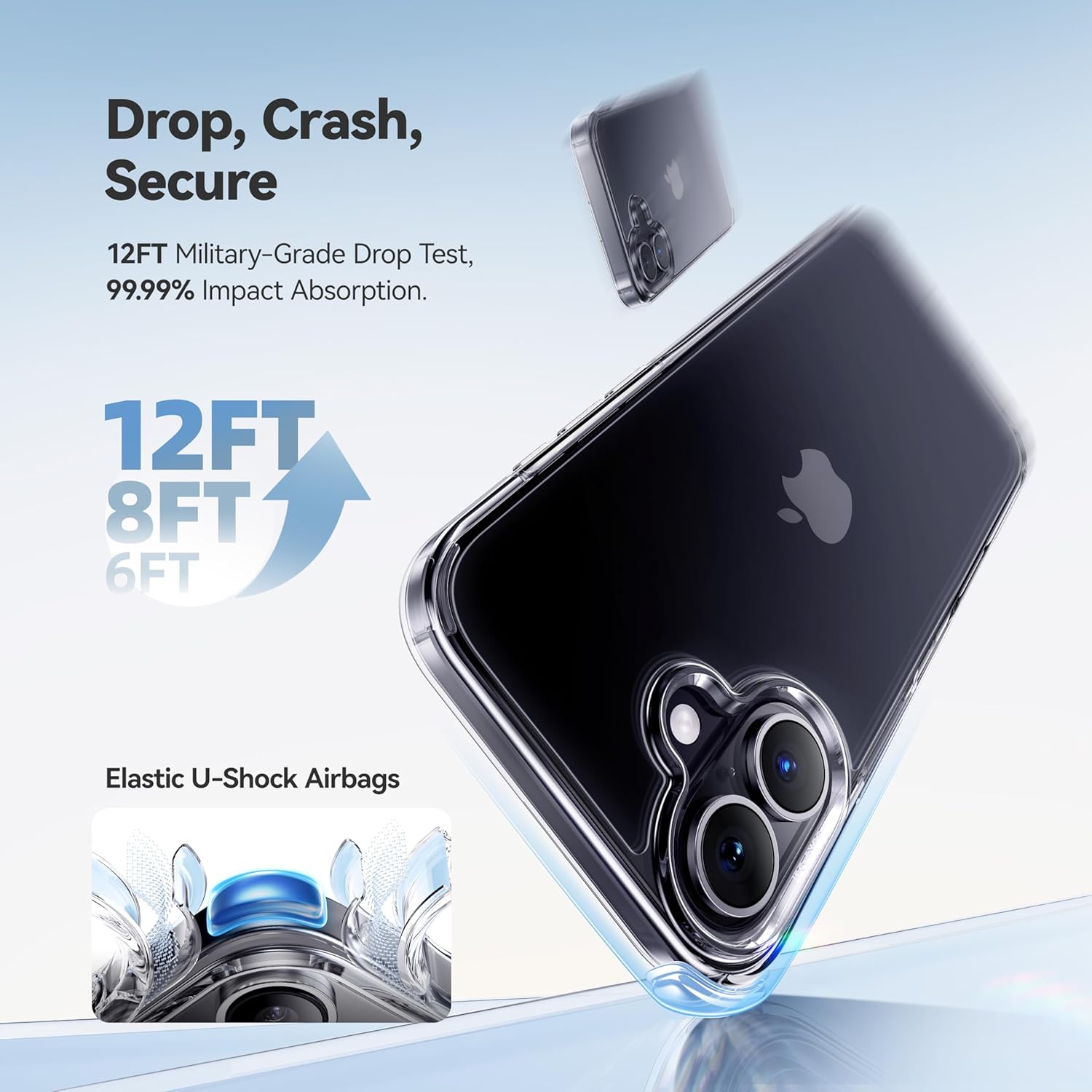 Carcasa Delgada Antigolpe – Protección Premium iPhone 16