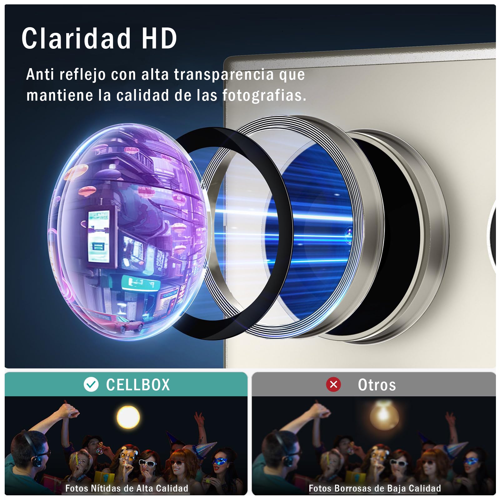 Protector De Lente Con Borde De Aluminio Para Cámara De Samsung S25 Ultra
