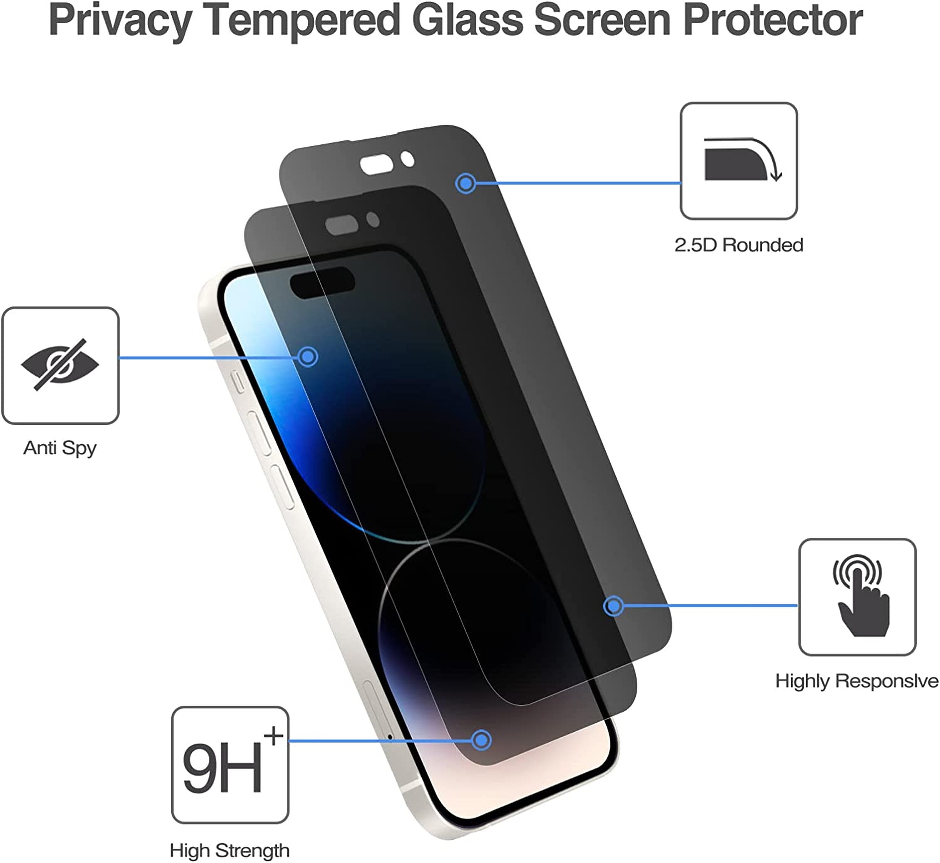 Lámina Antiespía de Vidrio Templado 3D iPhone 15 Pro Max