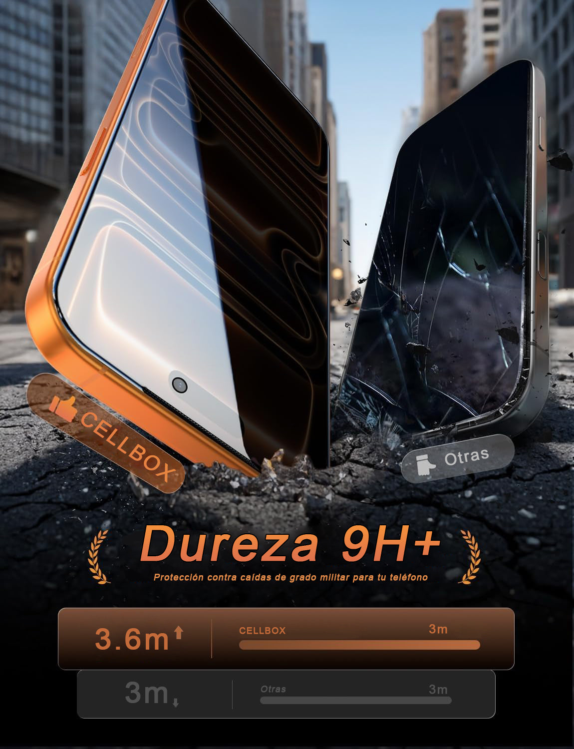 Lámina Antiespía 3D de Vidrio Templado – iPhone 17 Pro (9H | Privacidad | Full Cover)