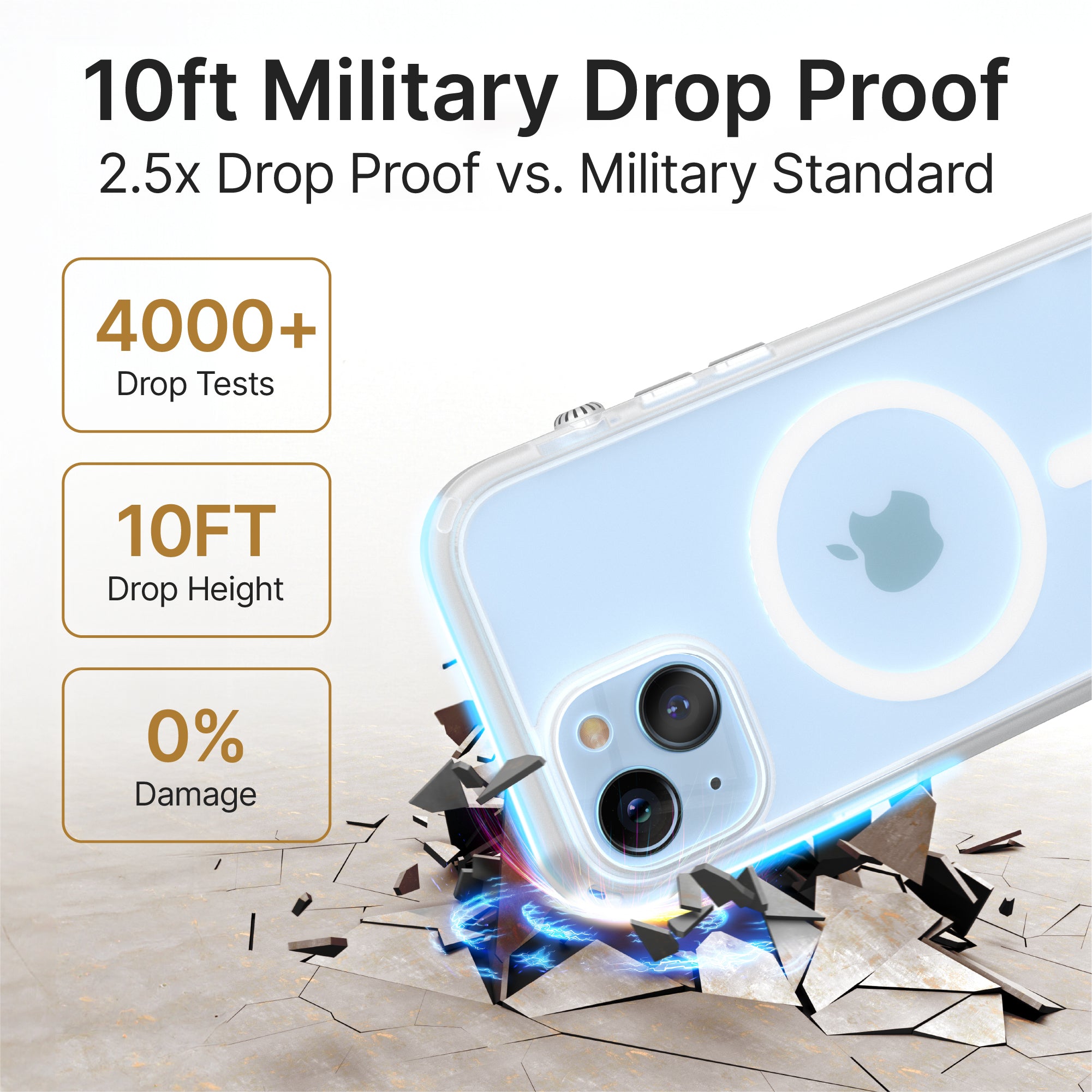 Carcasa Catalyst Influence Magsafe iPhone 15 Plus